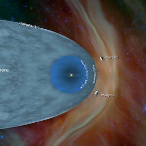 “Вояджър 1“ изпраща загадъчни данни от сектор извън Слънчевата система