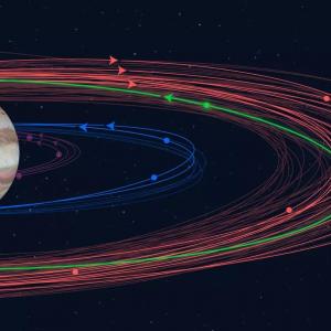 Съжаляваме, Сатурн, но Юпитер вече е планетата с най-много спътници в Слънчевата система