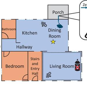 Повърхностите в закрити помещения могат да действат като огромни гъби за вредни химикали