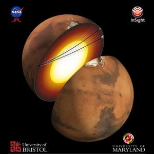 Сеизмичните вълни разкриват за първи път течното марсианско ядро