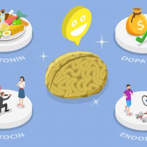 Как да стимулираме производството на хормоните на щастието