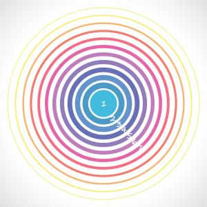 Кръговете на близостта: Тест, който показва колко хармонични са връзките ви с околните