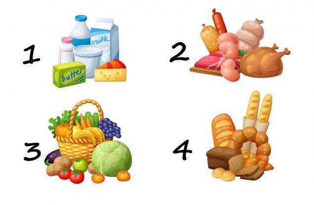 Изберете продукти и научете що за домакиня сте