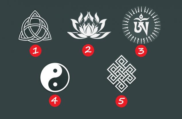 Изберете символ и разберете по какъв път да поемете