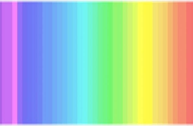 Тест: Колко цвята виждате?