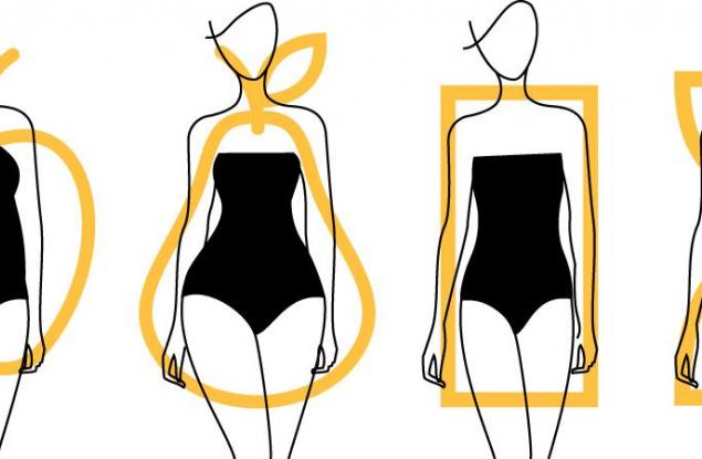 Каква е връзката между формата на тялото и отслабването?