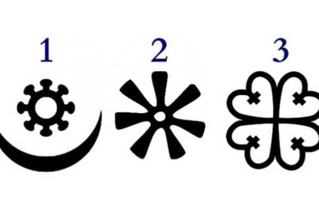 Изберете африкански духовен символ и разберете целта на живота си