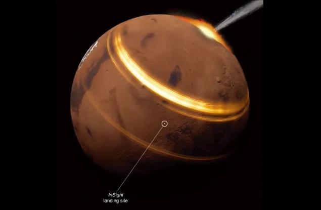 Метеорити, разбиващи се в повърхността на Марс, разкриват подробности за интериора на планетата