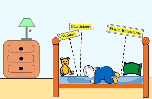 Бебета и деца са изложени на токсични химикали от матраците си, докато спят: Учени алармират производителите