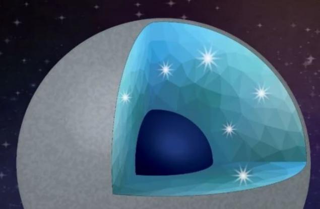 Множество екзопланети в нашата галактика вероятно са създадени от диаманти и скали