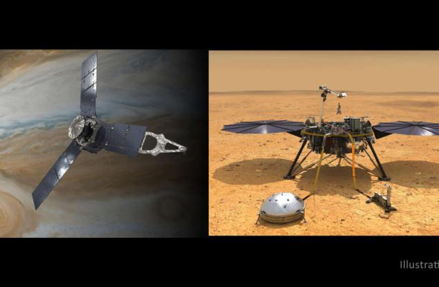 NASA удължи мисиите на „Джуно“ и „ИнСайт“, за да продължи проучването на Юпитер и Марс