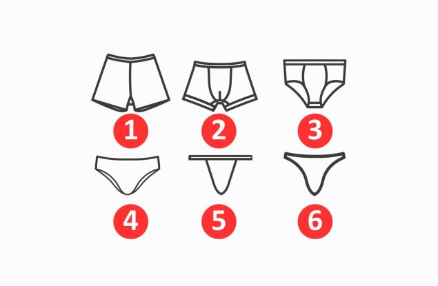 Предпочитаното бельо издава характера на мъжа