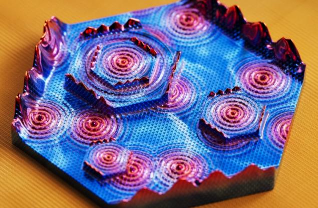 Откриха невиждано досега квантово хибридно състояние на повърхността на арсен