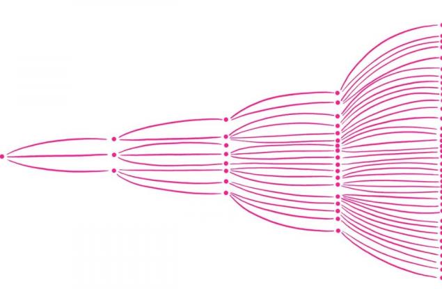 Този GIF обяснява за по-малко от 10 секунди защо трябва да си стоим у дома