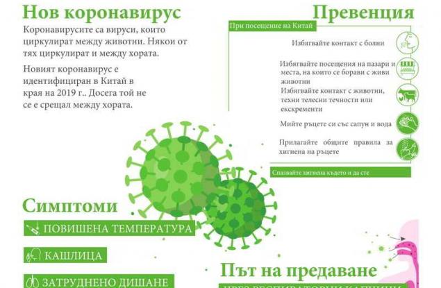 Здpавното министерство с 10 препоръки за ограничаване на коронавируса
