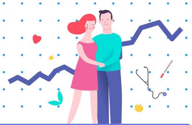 Овулацията започва - как да определим началото 