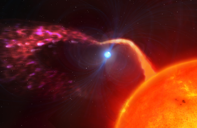 Това е най-бързо въртящото се бяло джудже