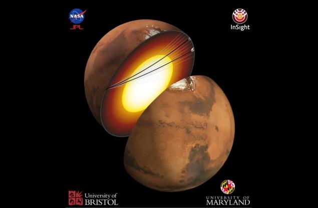 Сеизмичните вълни разкриват за първи път течното марсианско ядро