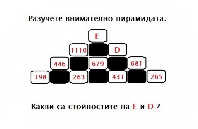 Три логически загадки за деца, които ще раздвижат сивото ви вещество