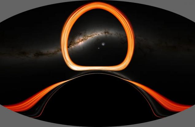 Скочете в сърцето на черната дупка с помощта на тази нова невероятна визуализация