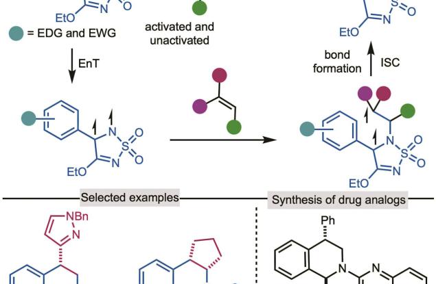 Учени революционизират разработването на лекарства с иновативен метод, активиран чрез светлина