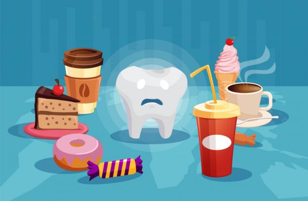 Какво причинява кариесите?