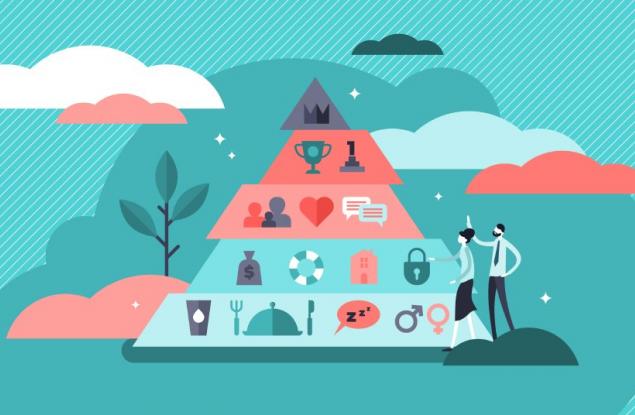 Как COVID-19 променя пирамидата на Маслоу