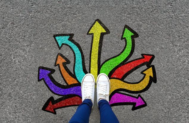 Десетте аксиоми от теория на избора