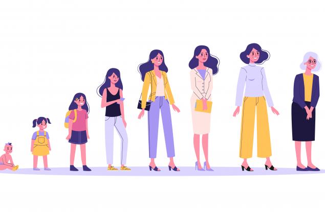 Учени откриха три основни етапа на стареенето – на 34, 60 и 78 години