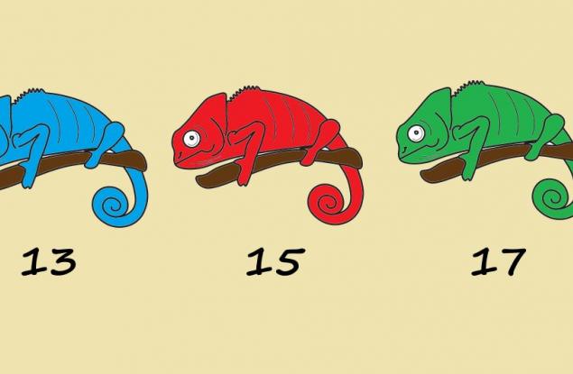 Можете ли да разрешите загадката с хамелеоните?