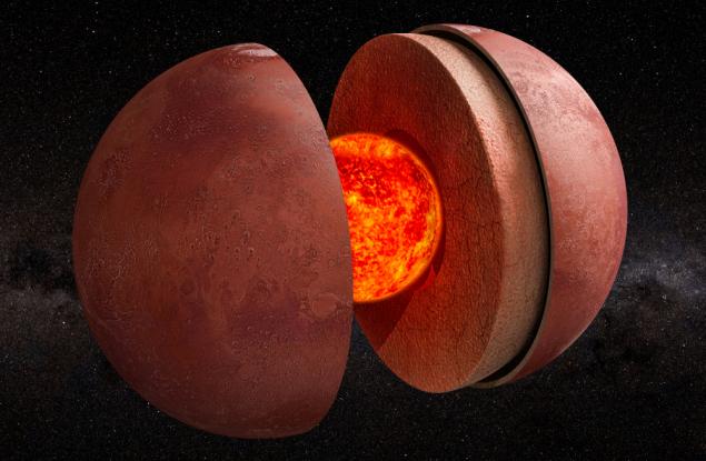 Марс има кора, която е по-дебела от земната, както и радиоактивен източник на топлина