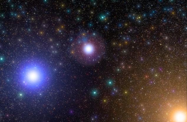 Съставиха каталог на тризвездните системи с планети 