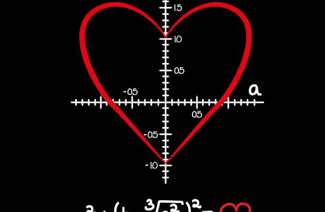 Забавна математика за умни мъже и жени