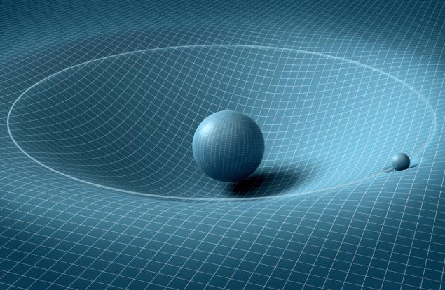 Основи на пространство-времето