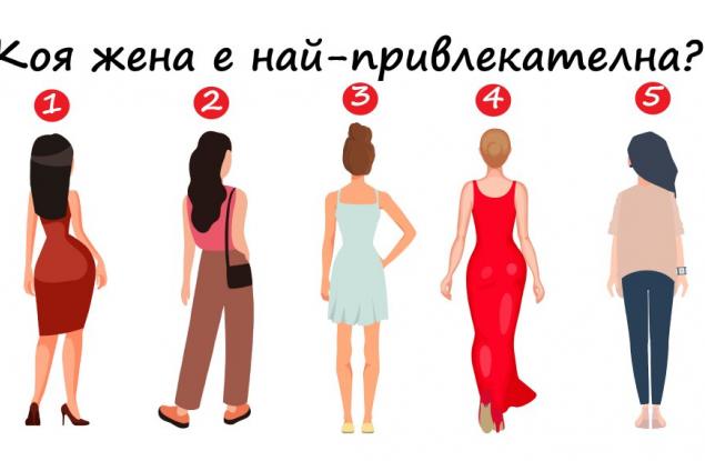 Избери коя е най-привлекателната жена в лице и научи повече за себе си