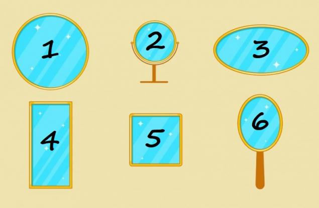 Огледалото, което изберете, разкрива истинското отражение на личността ви