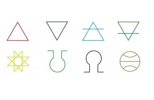 Символът, който изберете, разкрива скритите ви копнежи