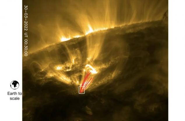 Откриха за първи път „падащи звезди“ в слънчевата корона