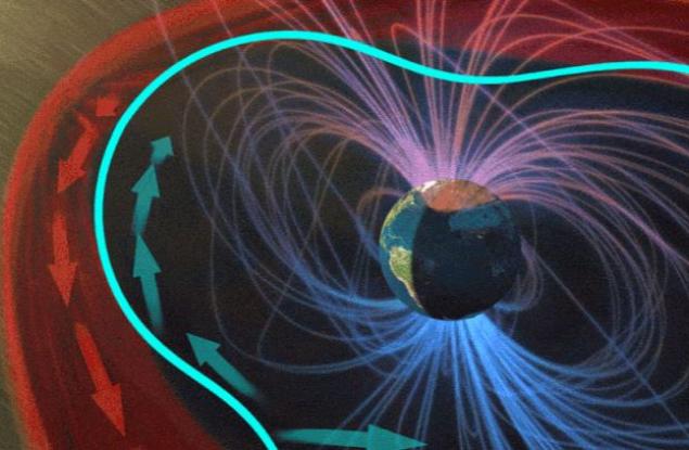 По ръба на земната магнитосфера има стационарни вълни