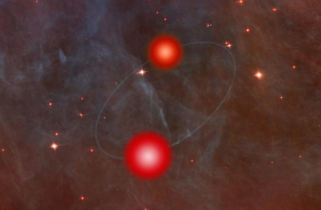 Тези две звезди обикалят толкова близо, че цялата система ще се побере в нашето Слънце