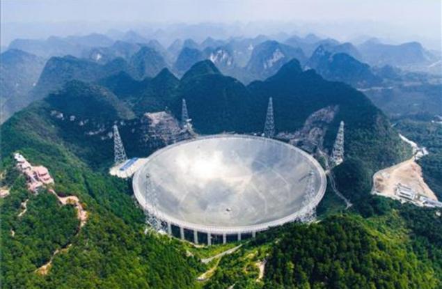 Китайски астрономи твърдят, че са засекли потенциални сигнали от „извънземни цивилизации“