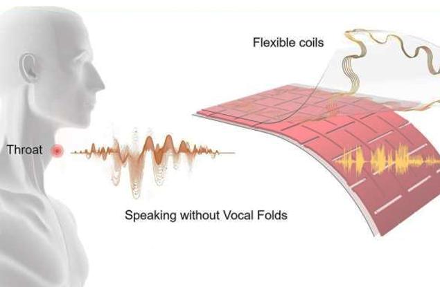 Простичка лепенка може да позволи на хората с гласови нарушения да говорят отново