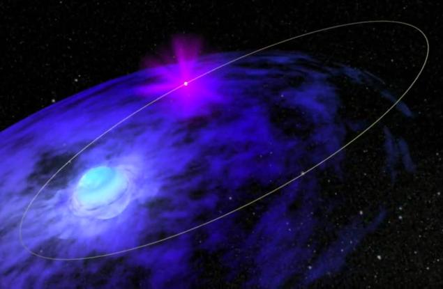 Изследване на звезда с трилиони пъти по-силно магнитно поле от Слънцето е най-значимото научно постижение на Института по астрономия с НАО за 2025 г. 