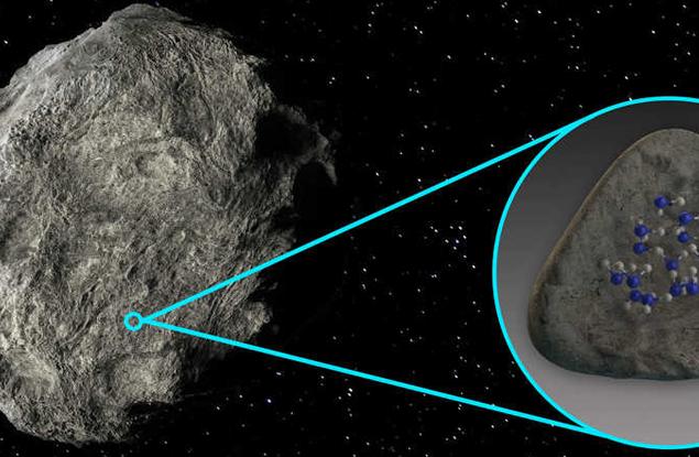 За първи път е открита вода на повърхността на астероиди
