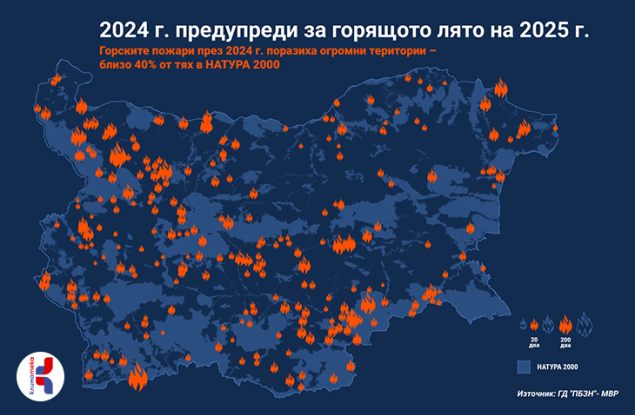 2024 г. – предвестник за огнените стихии от лятото на 2025 г.