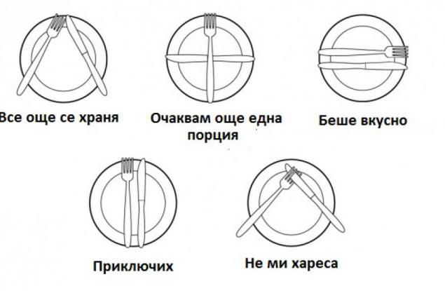 20 правила за етикета и доброто поведение, които всеки трябва да спазва