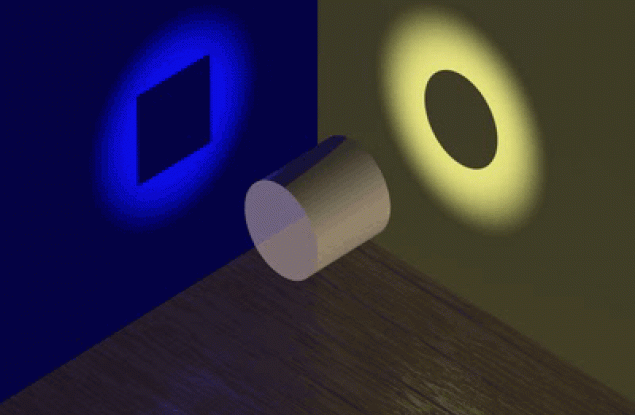 Различният поглед върху нещата