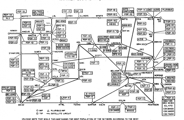 Вижте тази схема на интернет от далечната 1977 г.