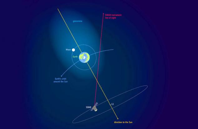 Учени откриха, че земната атмосфера се простира далеч отвъд Луната