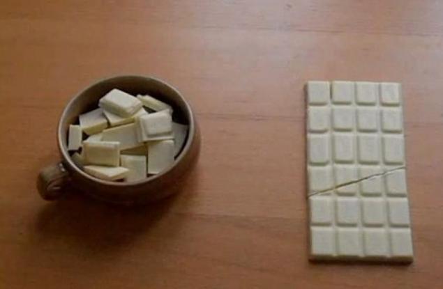 Как да направим шоколад от нищото